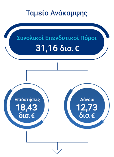plan-stoxoi-4a