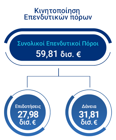 plan-stoxoi-4b