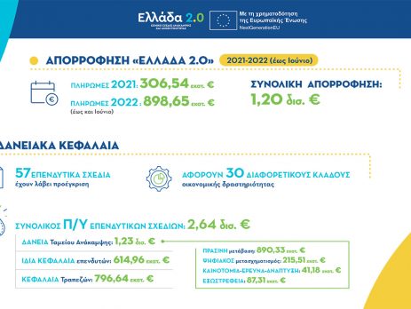 daneiaka-kefal-aporrofisi_1280x800