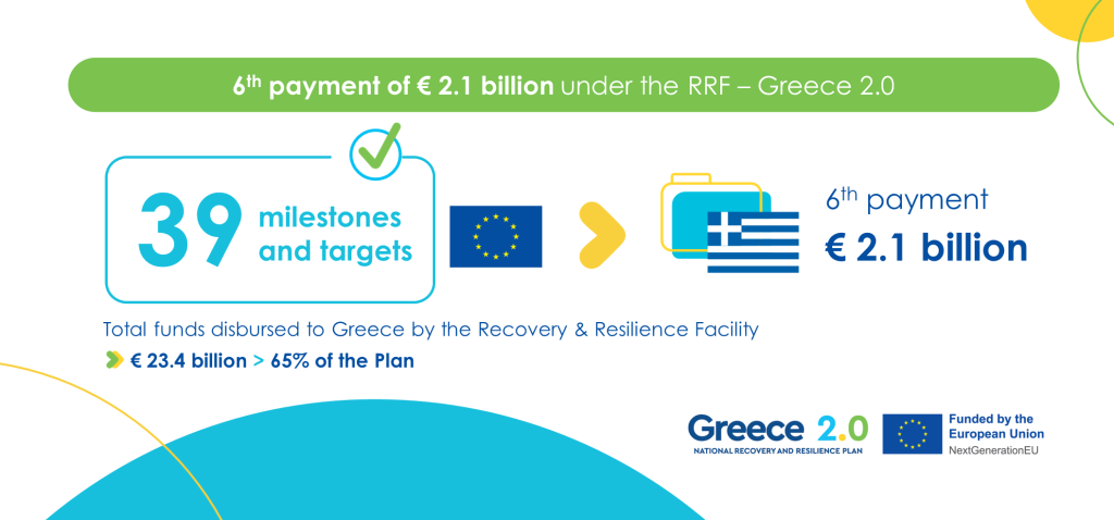 Commission approved the disbursement of €2.1 billion to Greece under NextGenerationEU