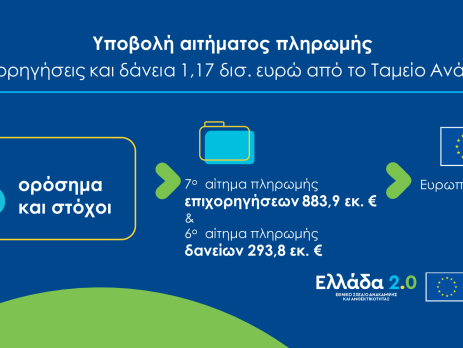 Ypovoli Aitimatos_6_7