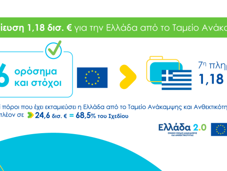 Ektamieysi_7th_payment_Banner-1600x746_GR