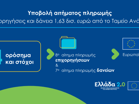 Ypovoli Aitimatos8
